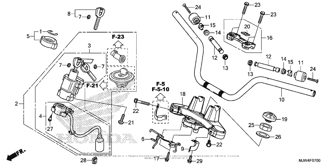 Handlebar + Top Bridge
