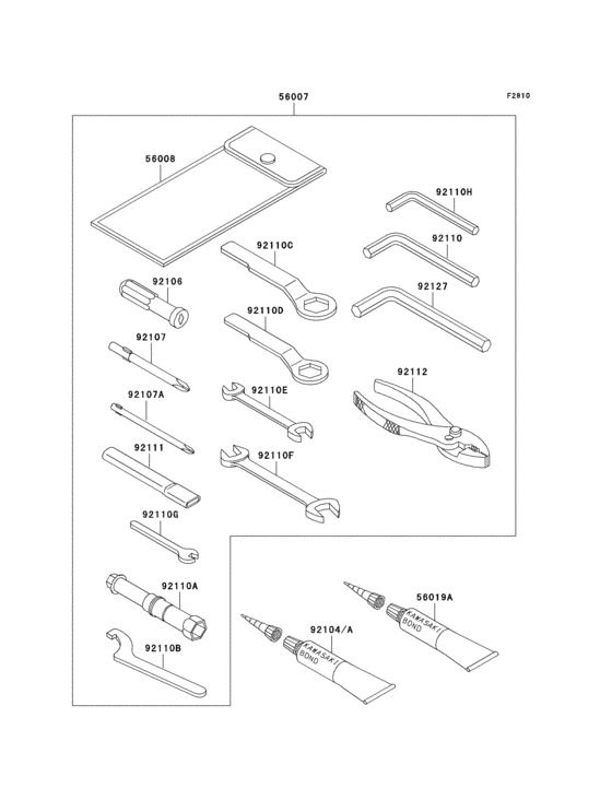 Owners tools