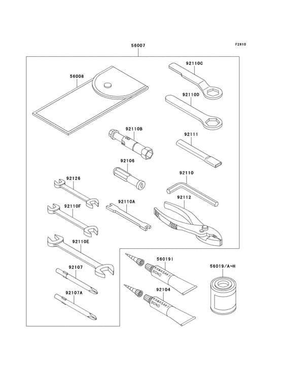 Owners tools