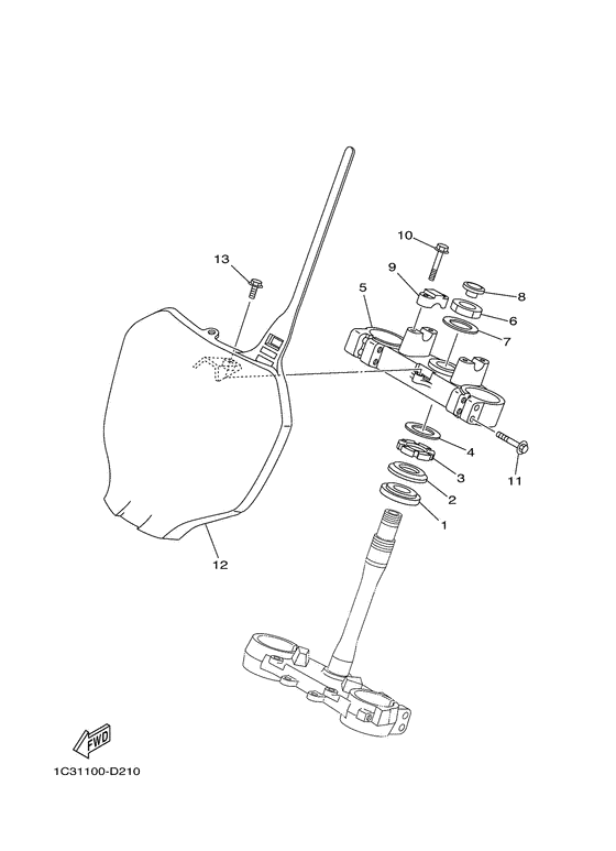  Управление