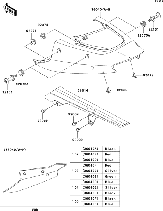 ZX1200 Боковые обтекатели