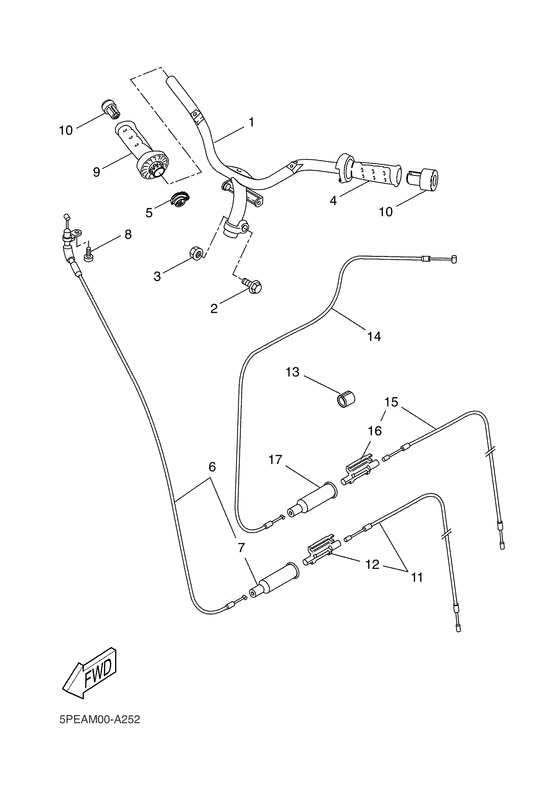 Steering handle & cable