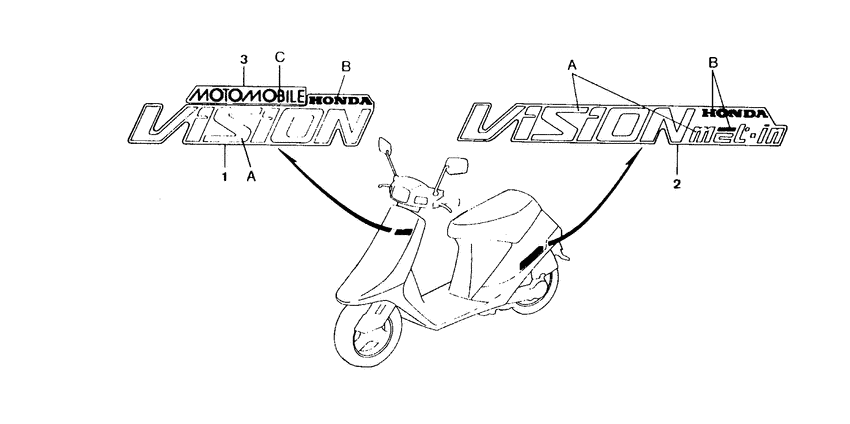 SA50 Label read the manual