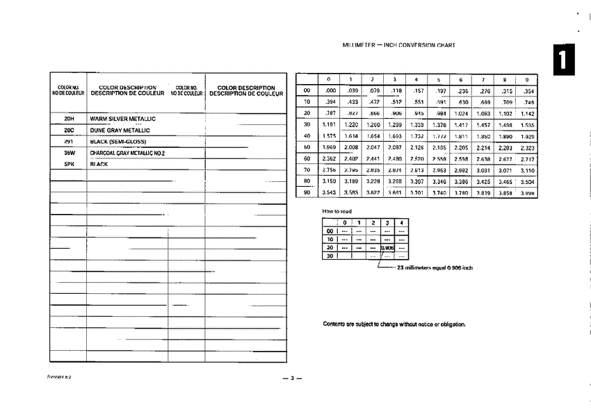 SV650 Catalog preface