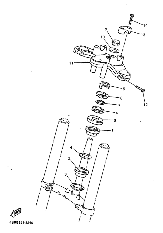 XJ600S Управление