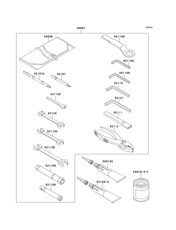 Owners tools