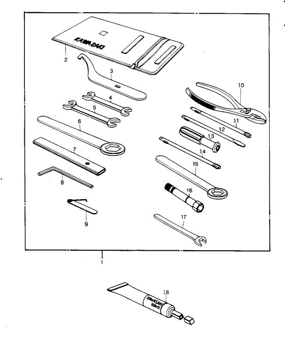 Owner tools