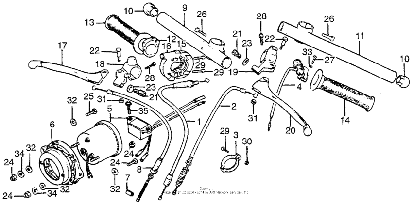 Handlebar + cables + control levers