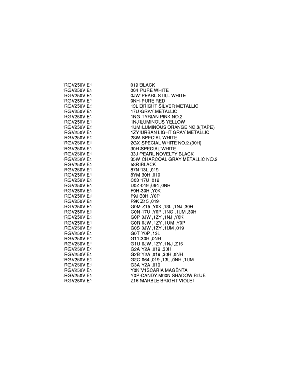 RGV250 Color chart