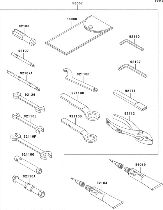Owner`s tools