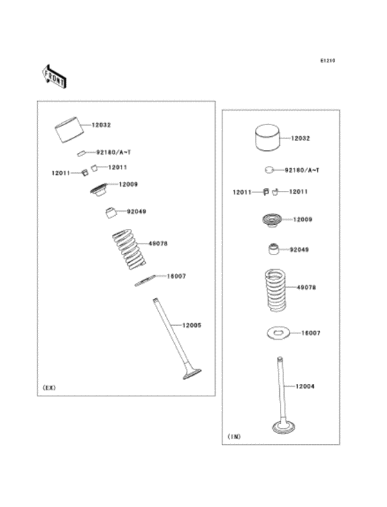 Rocker arms/valves