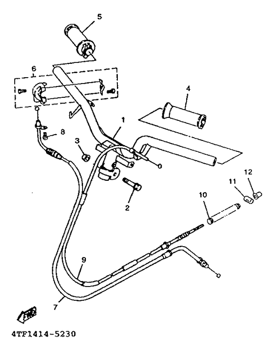 Manubrio . cable