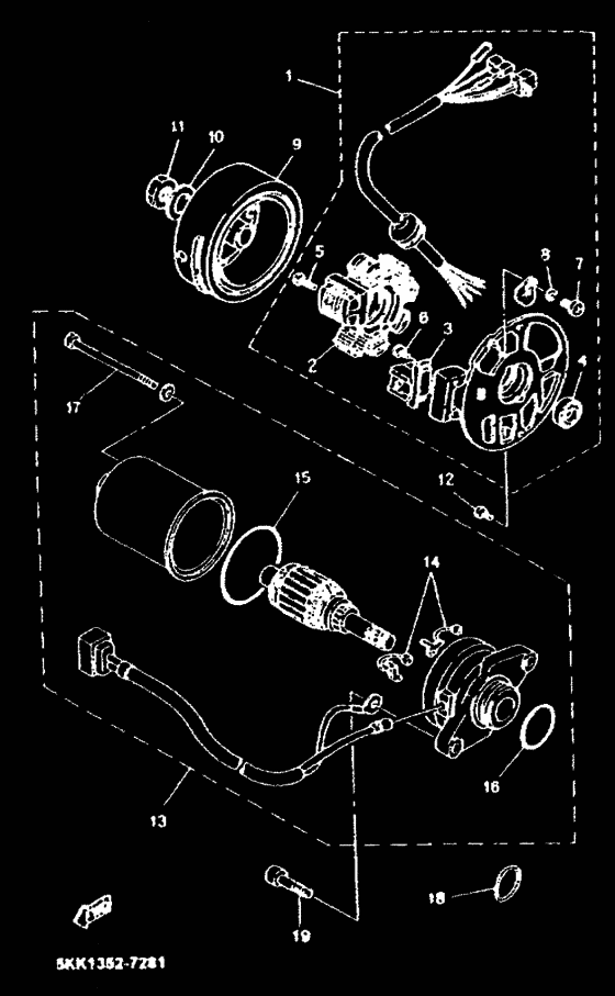 Generators