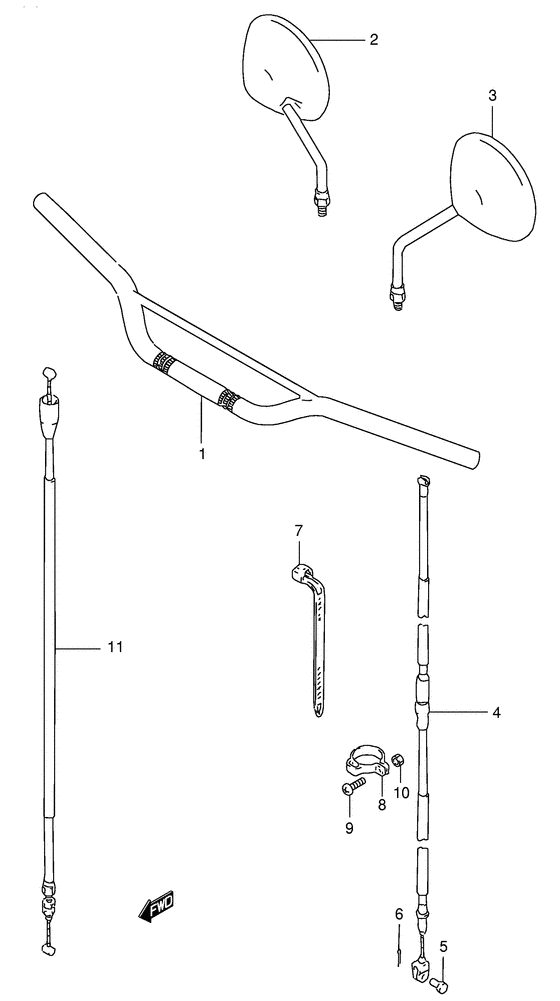 Handlebars