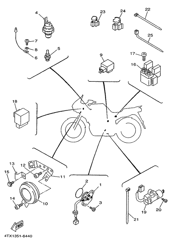 TDM850 Equipo electrico 2