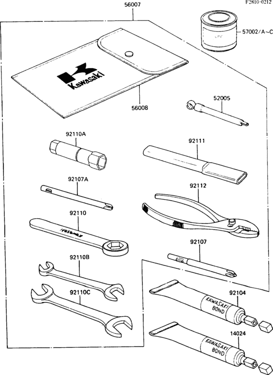 Owner`s tools