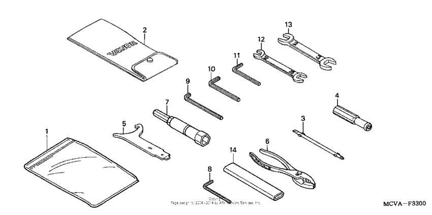 VTX1800R2 Инструмент