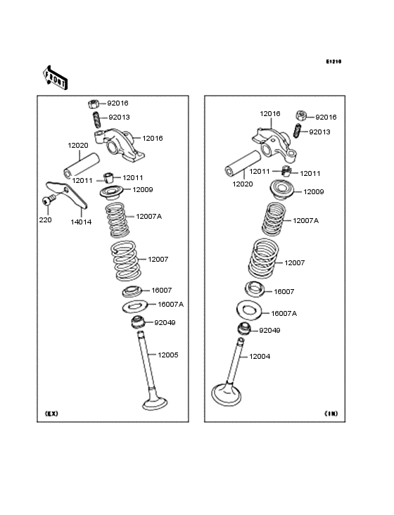 Rocker arms/valves