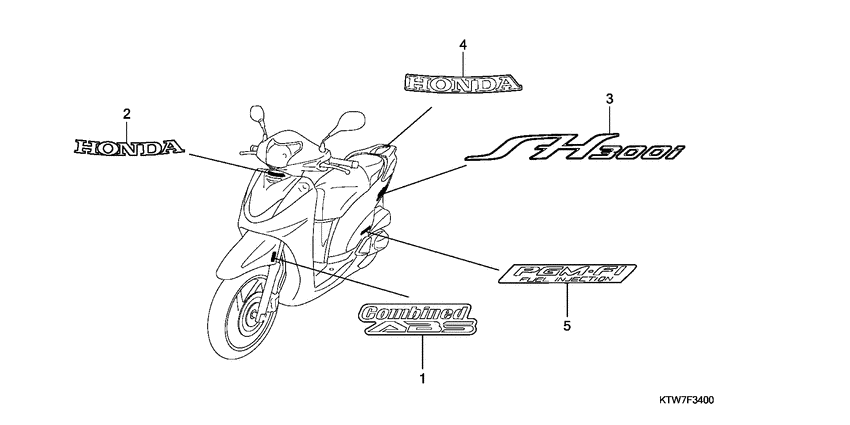 Label read the manual