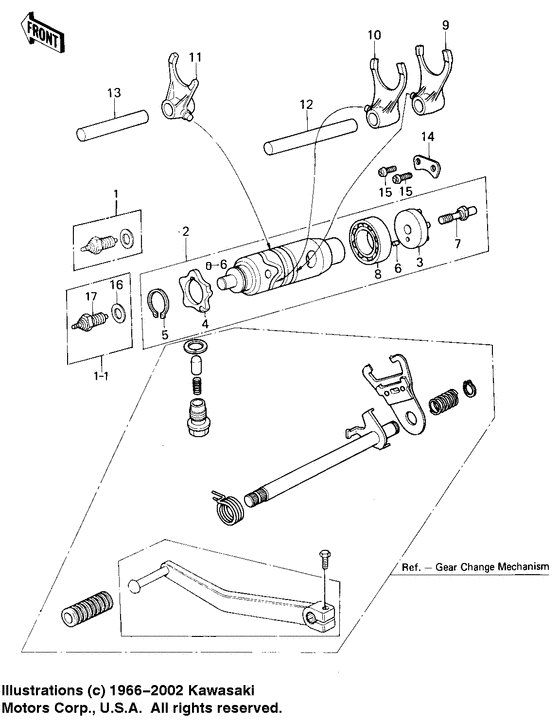 Gear change drum/forks