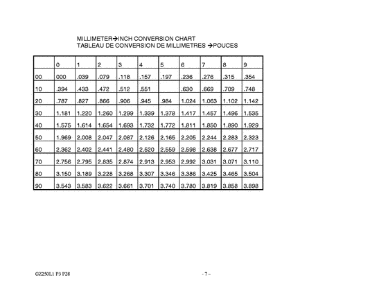 GZ250 Catalog preface