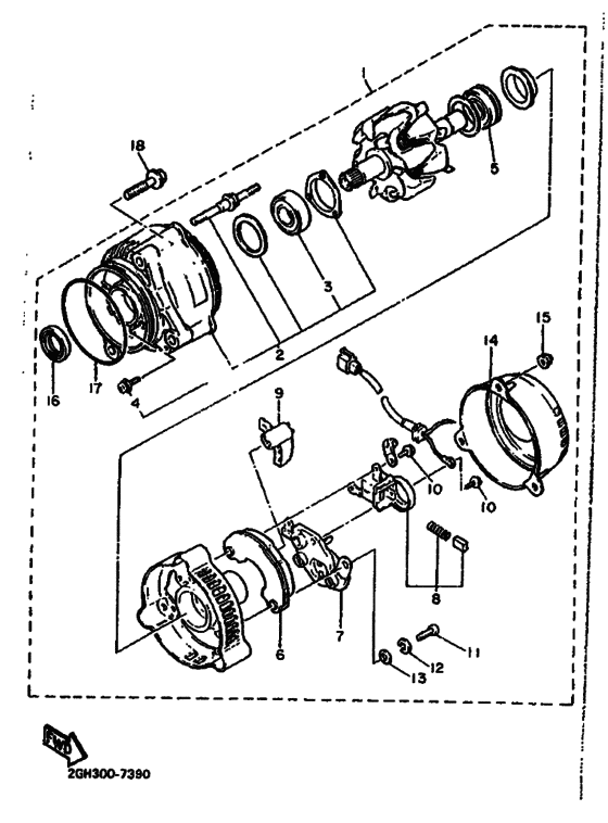 Generators