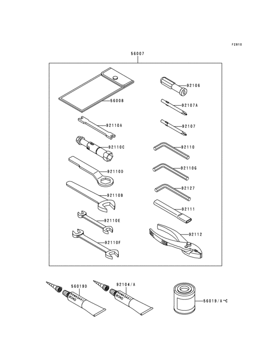 Owners tools