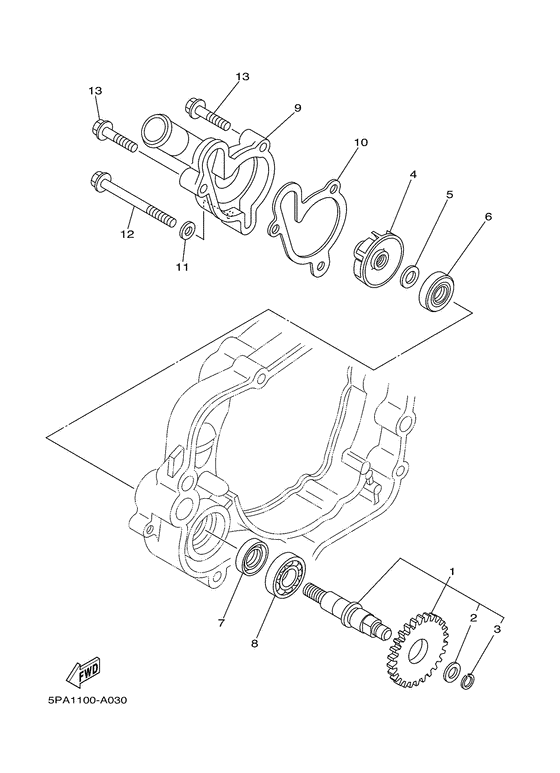 YZ85 Водяной насос