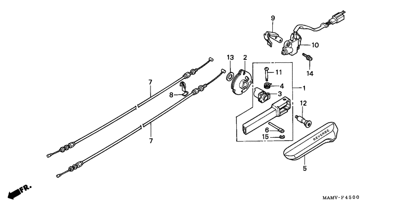 Reverse bar