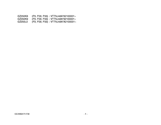 GZ250 Catalog preface