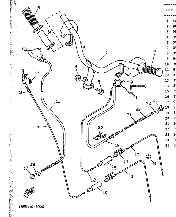 Steering handle. cable