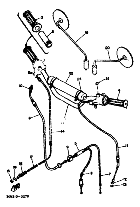Handlebar. cable