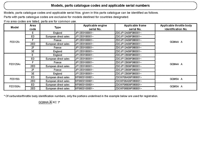 FES150 *Applicable serial numbers