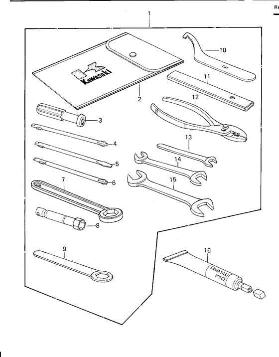 Owner tools