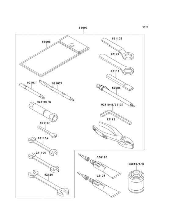 Owners tools