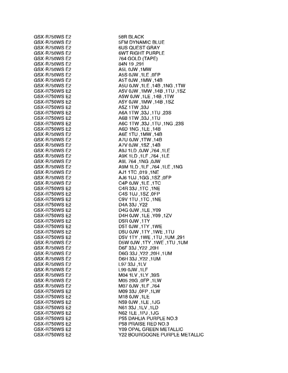 GSX-R750 Color chart