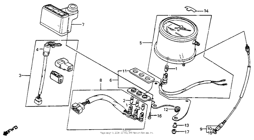 Speedometer + key set 80