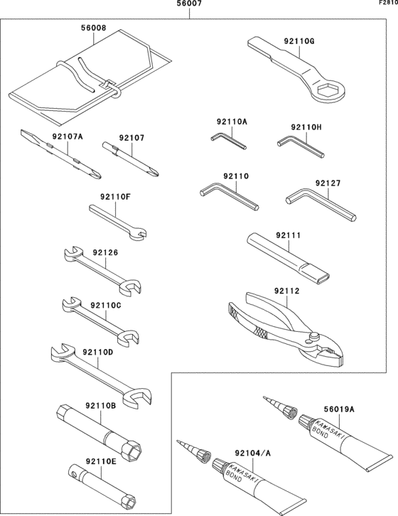 Owner`s tools