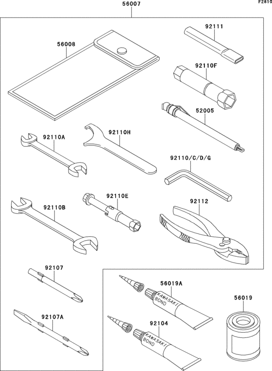 Owner`s tools