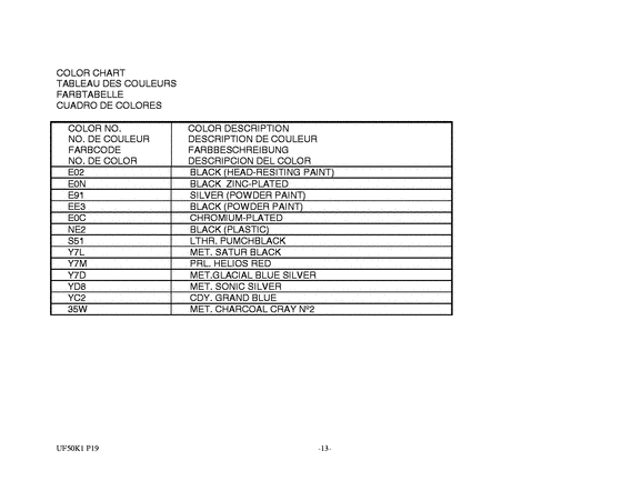 UF50 Catalog preface