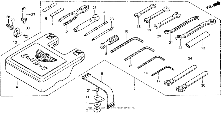 Tools (a/se)