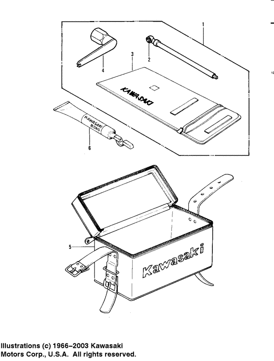 Owner tools
