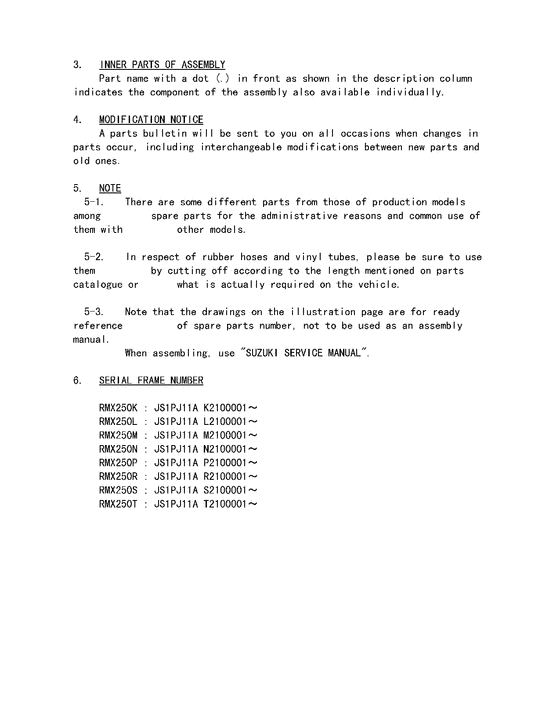 RMX250 Catalog preface