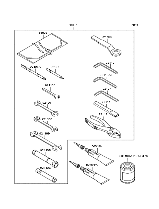 Owner's tools