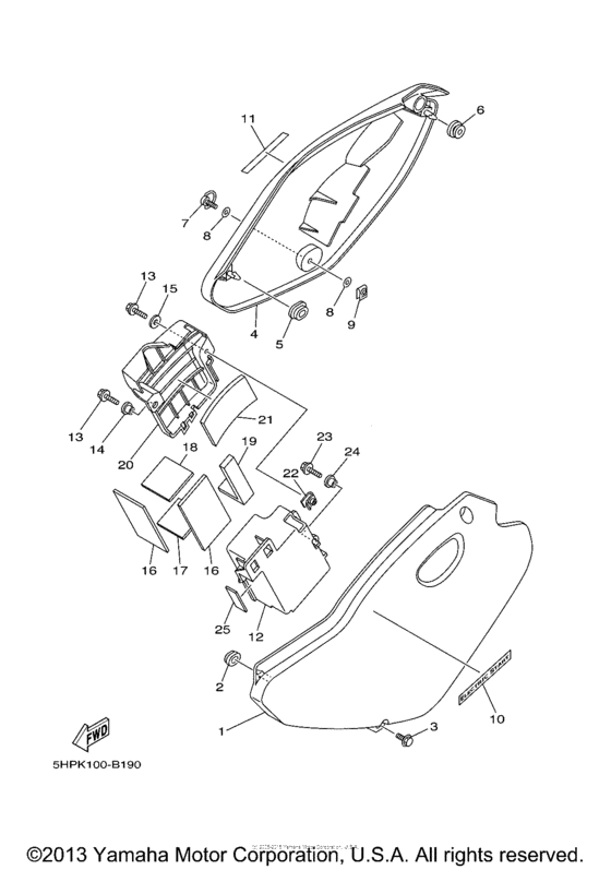 TTR125EV Боковые обтекатели