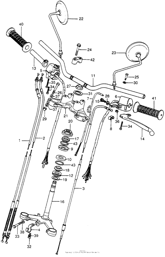 Handlebar + steering stem + cables