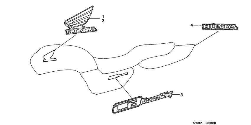 CB750F Label read the manual