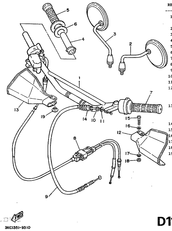 Steering handle. cable