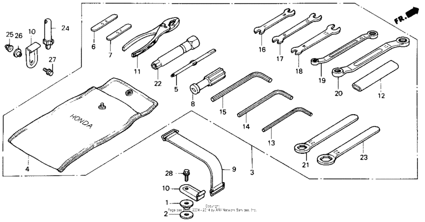 Tools i
