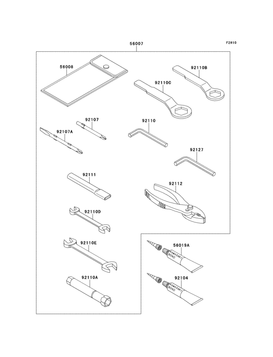 Owners tools